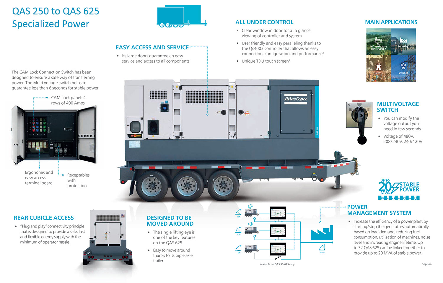 atlas copco mobile generator