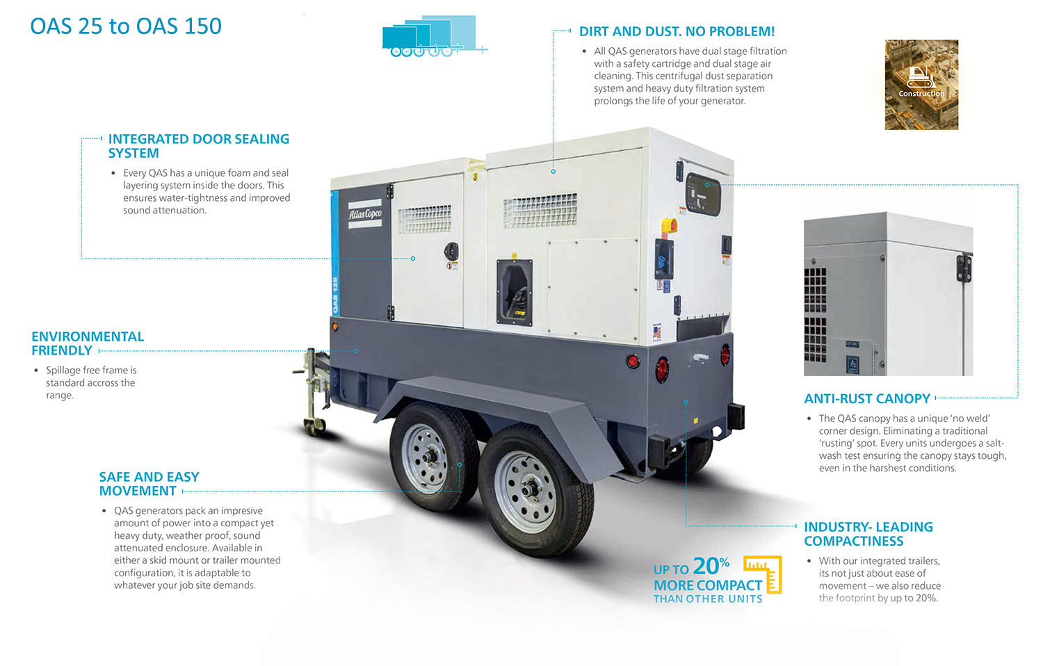 atlas copco portable OAS 25 and OAS 510 generators