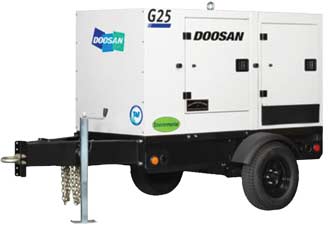 doosan g25 25 kVA|20kW generator