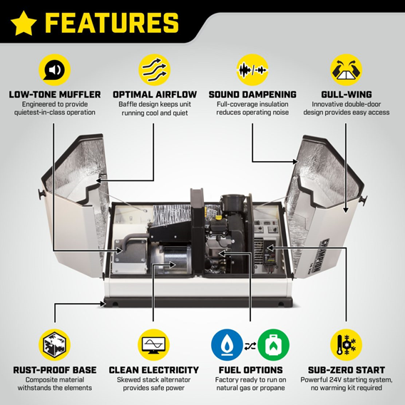 Champion Generator Features